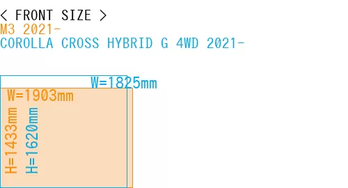 #M3 2021- + COROLLA CROSS HYBRID G 4WD 2021-